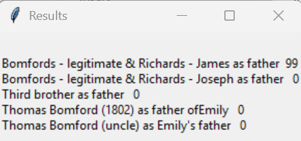 Bayesian Relative Probability result: James Bomford 99% probability as Emily Macauley’s biological father versus five alternative Bomford hypotheses at 0%
